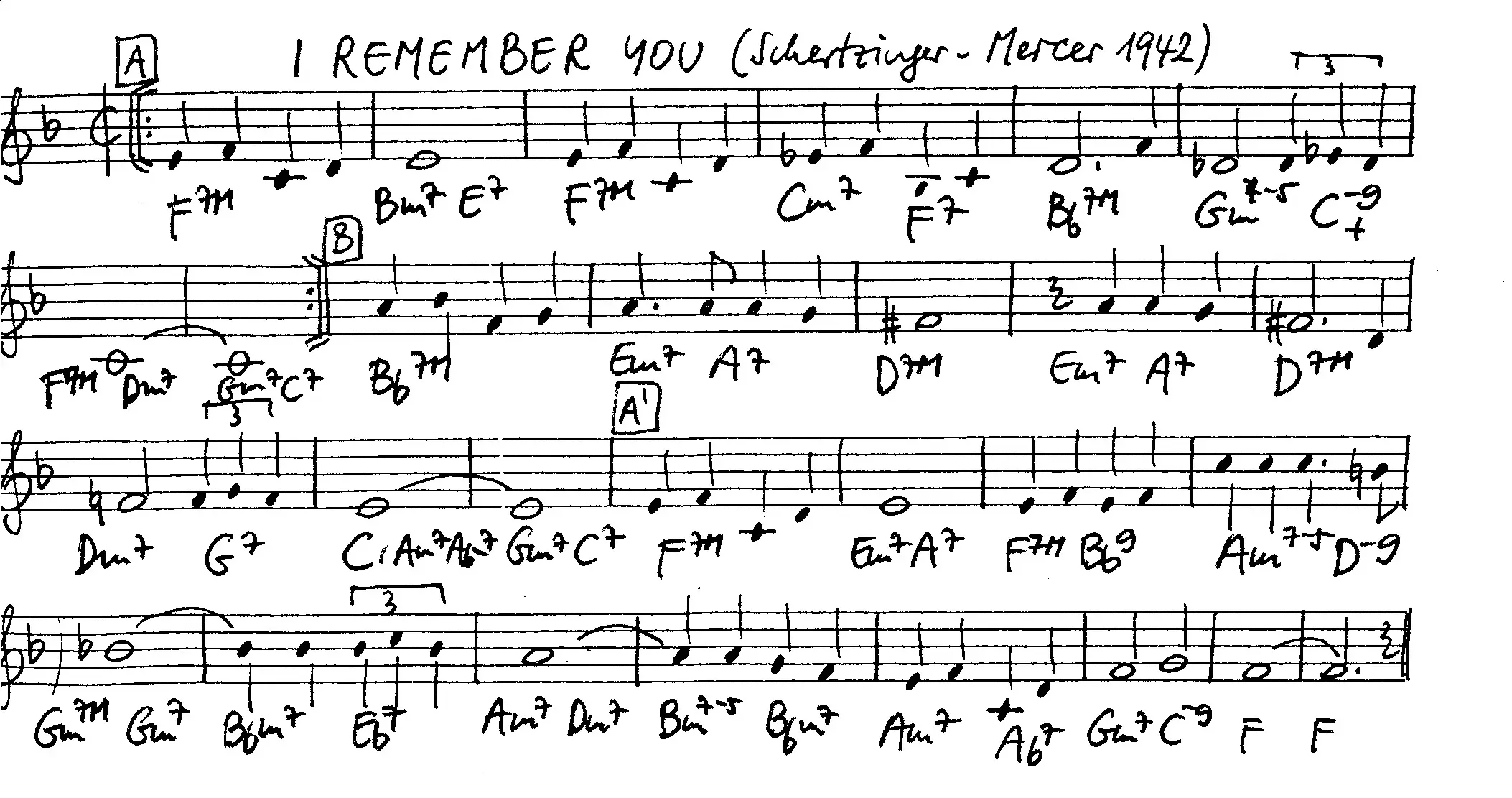 i remember you partition gratuite - Offerte par The Jungle Jazz Band